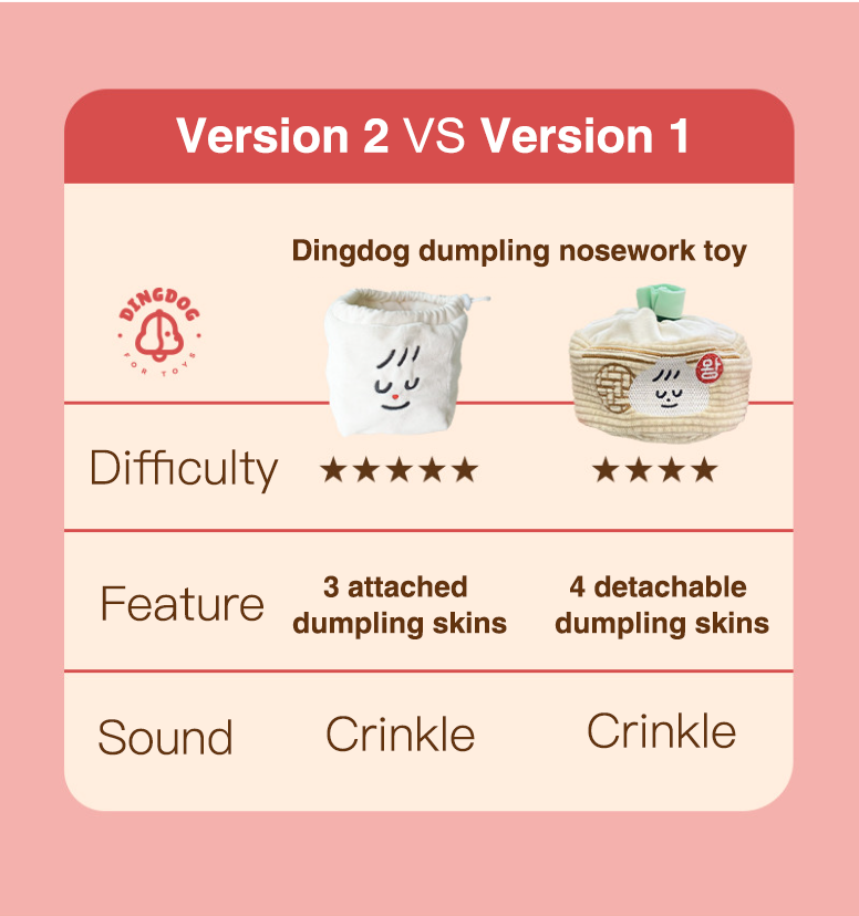 [Version 2] Dumpling Nosework Toy